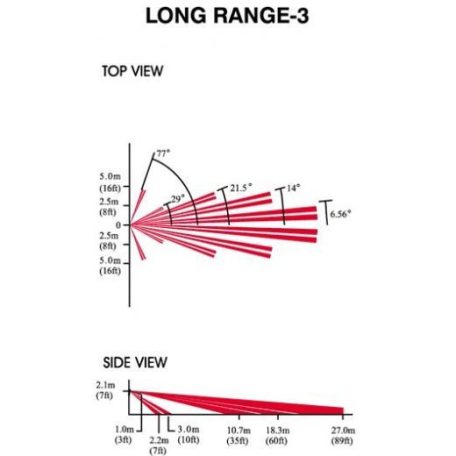 PARADOX-LENS-LR1-2-3-4 folyosólencse