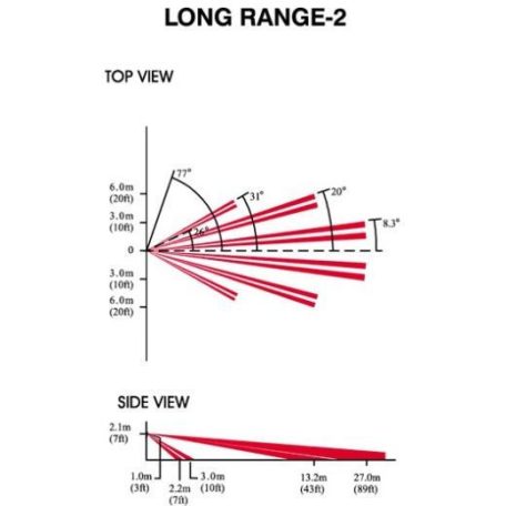 PARADOX-LENS-LR1-2-3-4 folyosólencse