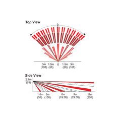   PARADOX-DG75+ Digitális két-optikás beltéri PIR mozgásérzékelő, kisállat tűrés