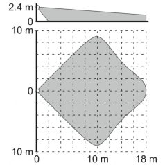   Satel GRAPHITE Duál PIR digitális mozgásérzékelő; BRACKET A tartóval